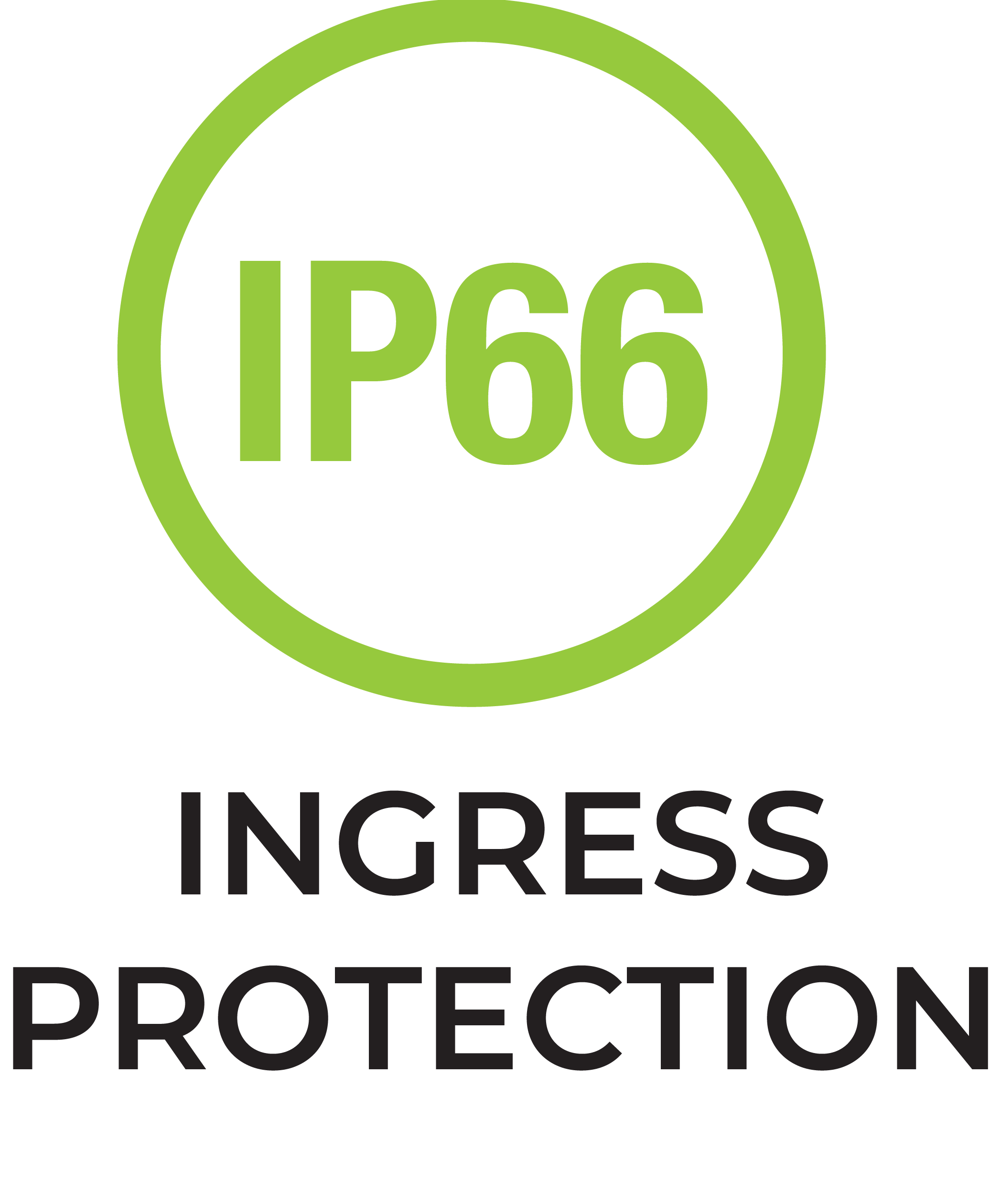 IP66 1