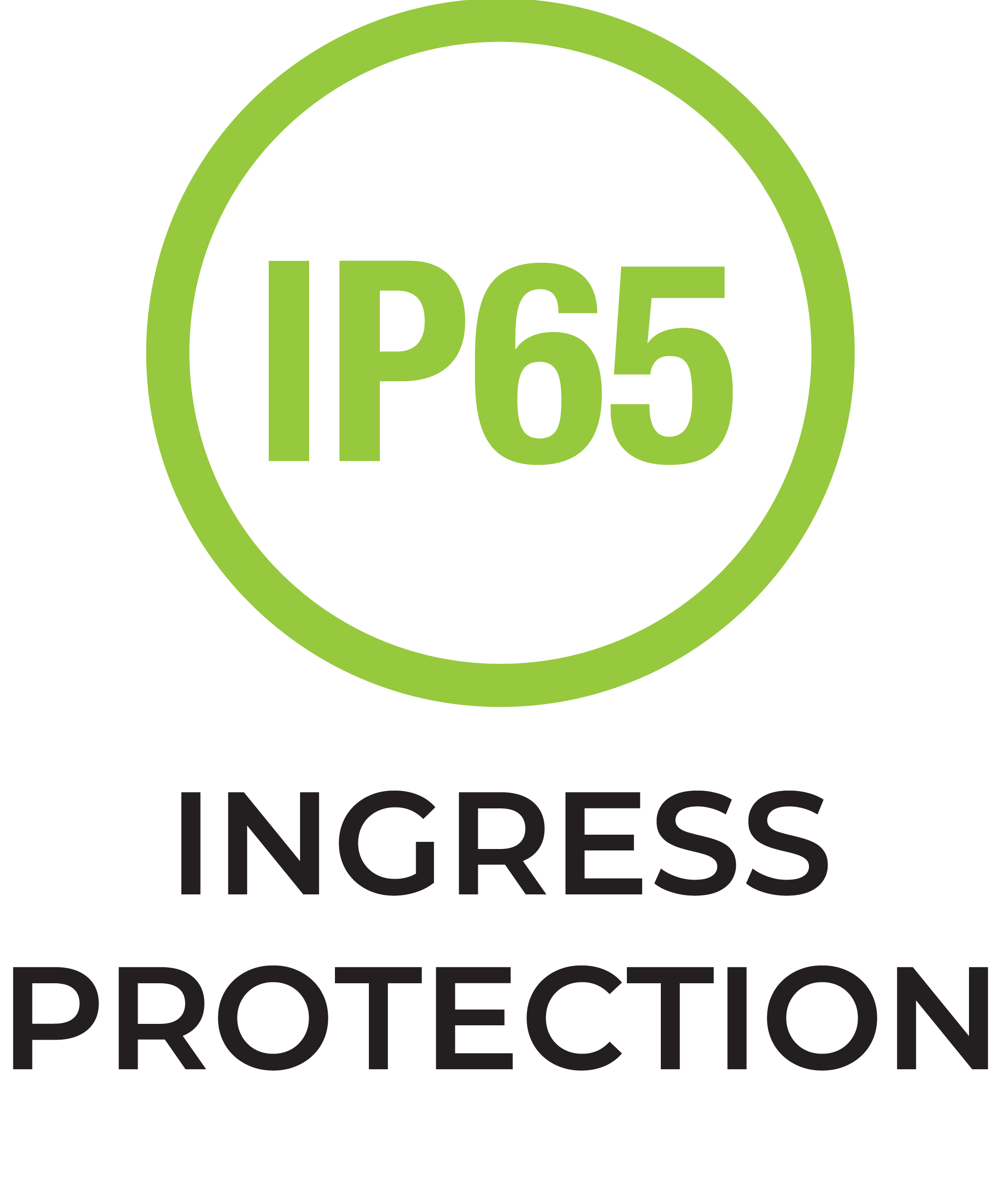 IP65 Rating 1