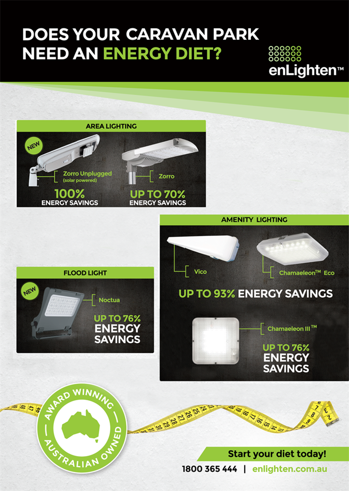 Have enought light?