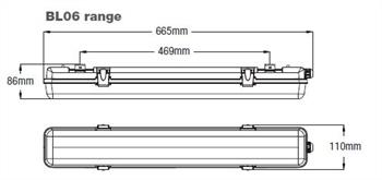 BL06 range