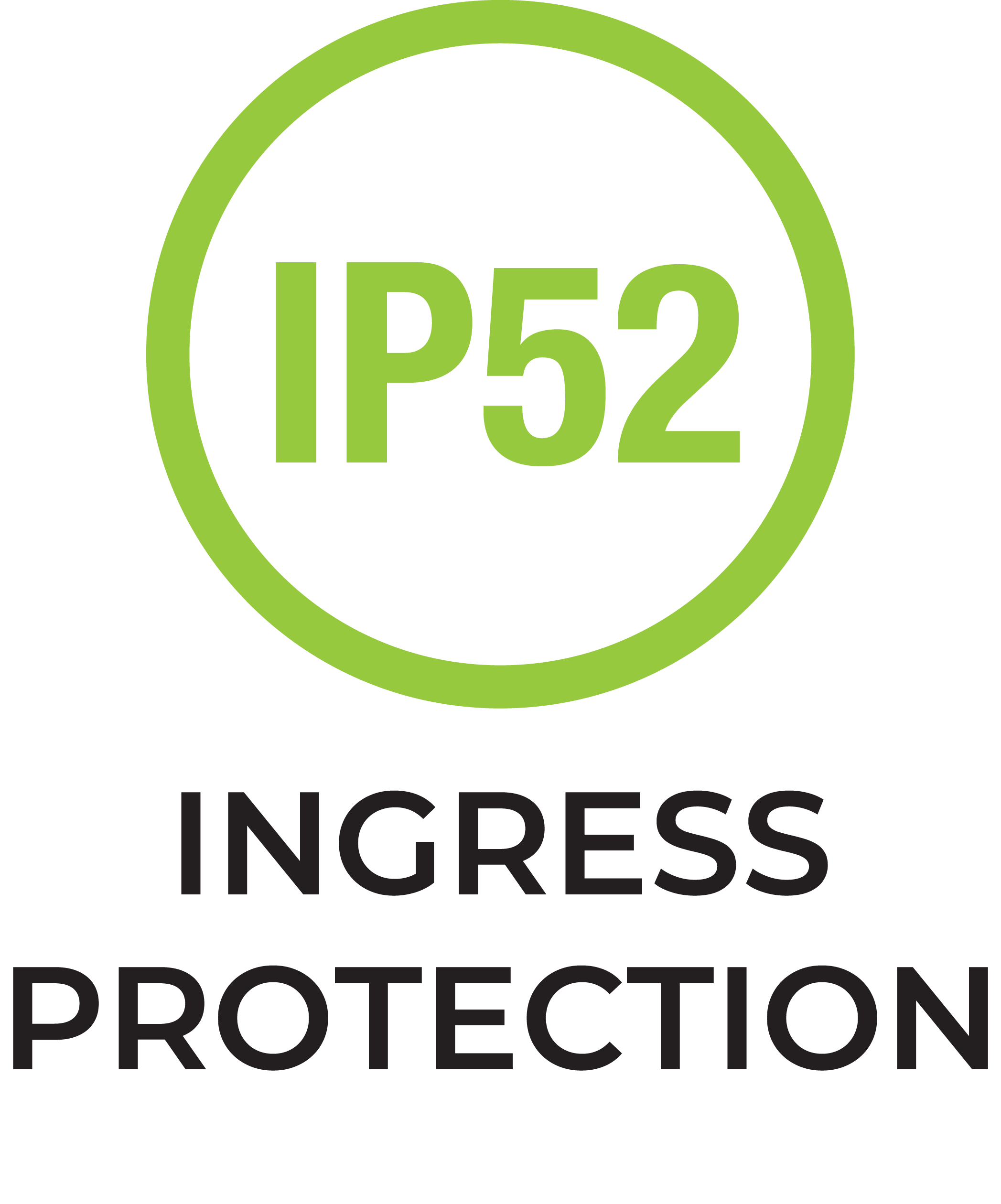 IP52 1
