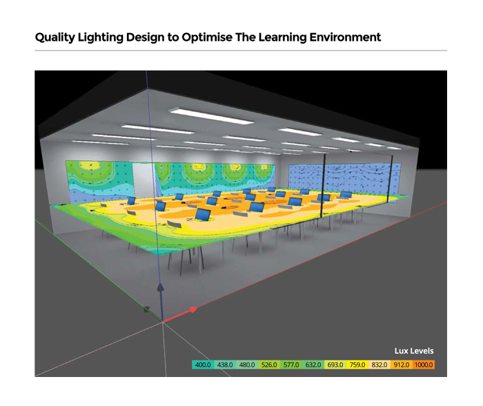 designing-quality-learning-spaces-web-003-3.png