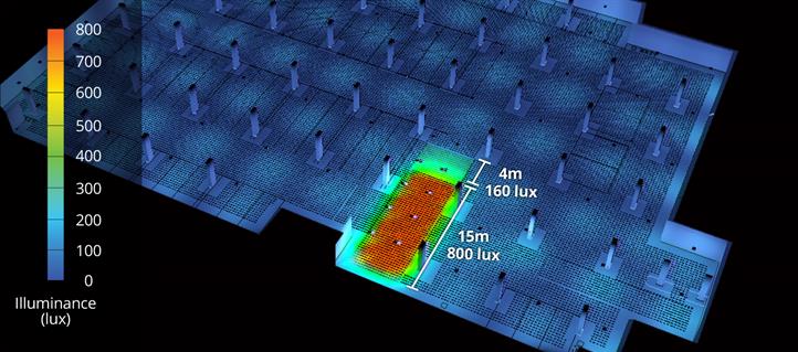 ighting controls for undercover car park entrances image