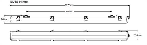 BL12 range