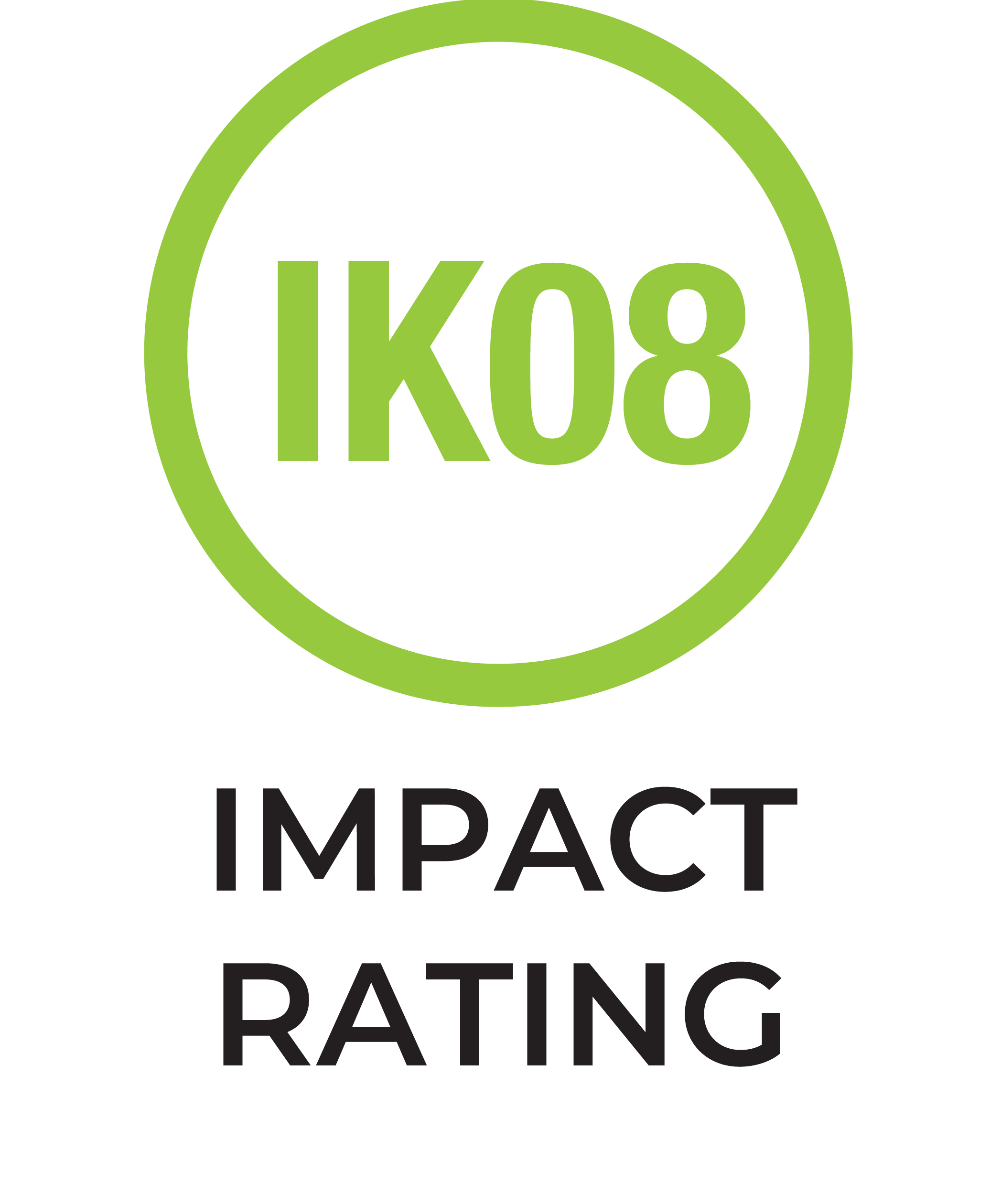 IK08 Rating
